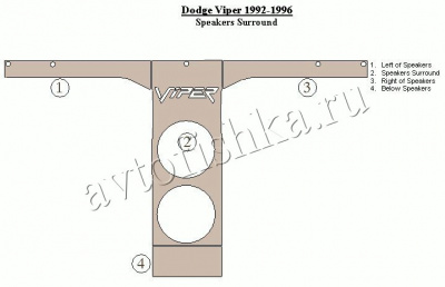 Декоративные накладки салона Dodge Viper 1992-1996