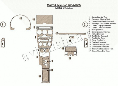 Декоративные накладки салона Mazda Mazda6 2004-2005 полный набор, 6 Cylinders