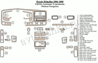 Декоративные накладки салона Honda Ridgeline 2006-2008 полный набор, Автоматическая коробка передач, без Navigation