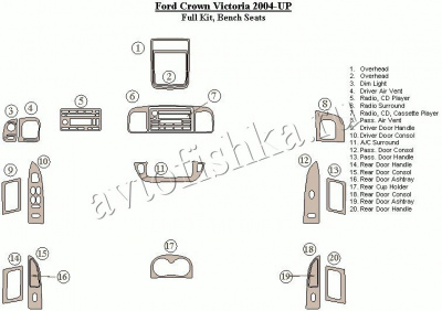 Декоративные накладки салона Ford Crown Victoria 2004-н.в. полный набор, Bench Seats