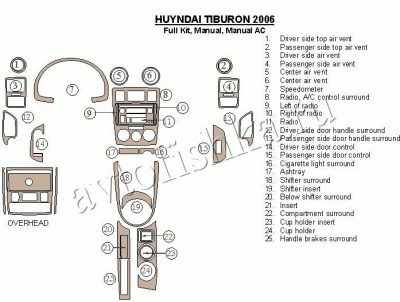 Декоративные накладки салона Hyundai Tiburon 2006-2006 полный набор, ручной, ручной AC