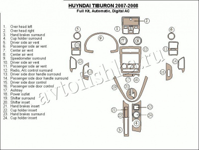 Декоративные накладки салона Hyundai Tiburon 2007-2008 полный набор, Автоматическая коробка передач, авто AC